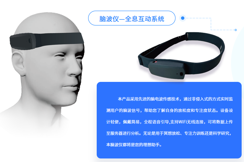 智能硬件与芯片